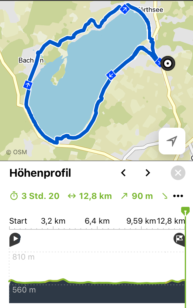 Wanderung um den Wörthsee